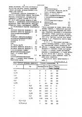Гербицидное средство (патент 1001849)
