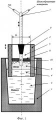Устройство для обработки металлического расплава рафинирующим шлаком (патент 2476602)