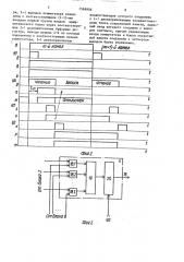 Многоканальный цифровой нерекурсивный фильтр (патент 1569959)