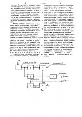 Устройство для контроля технического состояния станков (патент 1271715)