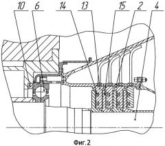 Система регулирования осевых сил на радиально-упорном подшипнике ротора турбомашины (патент 2474710)