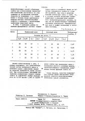 Шлакообразующая смесь для разливки легированных сталей (патент 1165529)