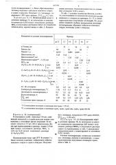 Способ получения полиалкенамеров (патент 655705)