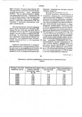 Способ анализа левомицетина в пищевых продуктах (патент 1702302)