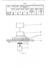 Способ определения физико-механических характеристик ворса меха (патент 1781603)