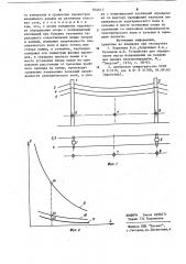 Способ определения опоры с поврежден-ной изоляцией ha воздушных линияхэлектропередачи (патент 834617)