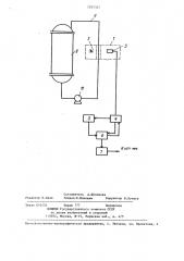 Способ определения готовности шлихты на основе крахмалопродуктов (патент 1295307)