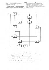 Устройство фазовой автоподстройки частоты (патент 1172009)