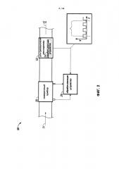 Низкотемпературный поверочный прибор и способ его применения (патент 2607722)