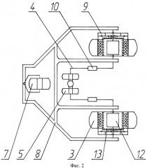 Транспортировочное устройство самолетов с кривошипным мотор-колесом (патент 2425782)