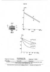 Датчик для определения концентрации паров металлов в газовой среде (патент 1667176)