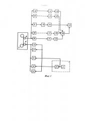 Устройство для измерения временных сдвигов, воспроизводимых с многодорожечного носителя (патент 526016)