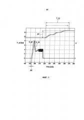 Способ и устройство для определения качества топлива (патент 2623327)
