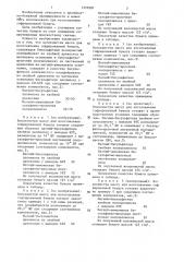 Волокнистая масса для изготовления гофрированной бумаги (патент 1359387)