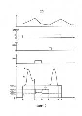 Устройство гидравлической трансмиссии (патент 2650339)