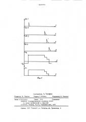 Генератор импульсов (патент 884093)