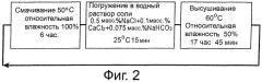 Стальной лист с al-zn покрытием, нанесенным способом горячего окунания (патент 2544977)