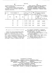 Припой для низкотемпературной пайки и лужения (патент 537775)