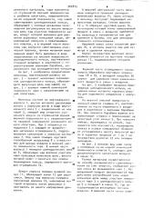 Мельница для сухого размола материала (патент 902815)