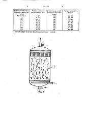 Фильтр для очистки жидкостей (патент 1664362)