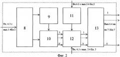 Устройство автоматического поиска сигналов радиостанций, сменяющих рабочие частоты (патент 2308151)