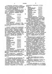 Состав порошковой проволоки (патент 1021546)