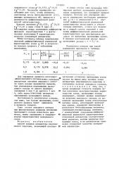 Способ поверки аппаратуры индукционного каротажа (патент 1242885)