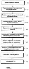 Способ управления передачей обратной линии связи в системе мобильной связи (патент 2265279)