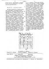Фазовый демодулятор сигналов фазовой телеграфии (патент 1298843)