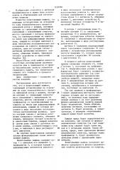 Канатовьющая машина (патент 1139780)