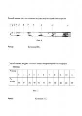 Способ оценки ресурса стальных корпусов артиллерийских снарядов (патент 2662479)