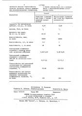 Способ получения светоотражающих покрытий (патент 1177389)