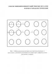 Способ снижения концентраций тяжелых металлов в почвах городских территорий (патент 2642868)