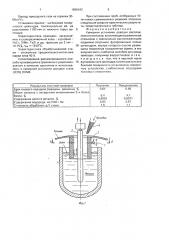 Камерная установка доводки расплавленного металла (патент 1836442)