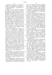 Способ профилактики респираторно-синцитиальной инфекции (патент 1225579)