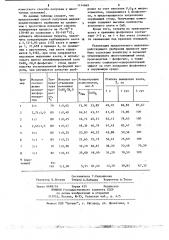 Способ получения медленнодействующего удобрения (патент 1114669)