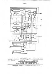 Устройство для вычисления синуснокосинусных произведений (патент 741274)