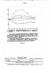 Способ предпосевной обработки семян плодовых культур (патент 1782384)