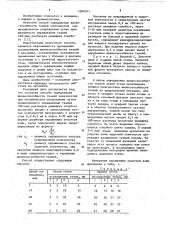 Способ определения жизнеспособности тканей конечностей при механическом повреждении (патент 1090351)