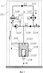 Способ контроля качества системы терморегулирования космического аппарата (патент 2374149)