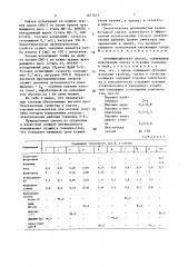 Антифрикционная смазка (патент 1671675)