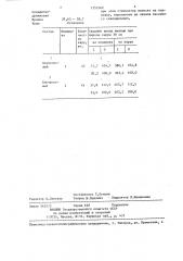 Способ стимулирования смоловыделения (патент 1353360)