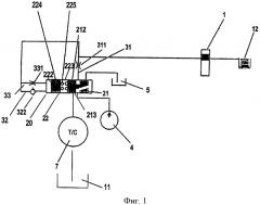 Система и способ регулирования давления в рабочих агрегатах (патент 2520958)