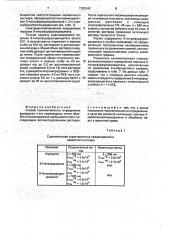 Способ количественного определения фурфурола и его производных (патент 1793340)