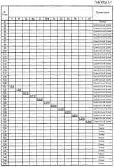 Холоднокатаный стальной лист и способ его получения (патент 2552808)