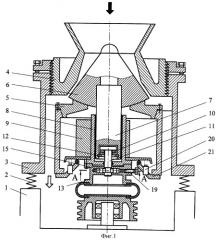 Вибрационная конусная дробилка (патент 2419488)