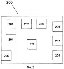 Сеть связи и устройство связи (патент 2406239)