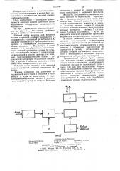 Рабочий орган машины для внесения жидких удобрений (патент 1212349)