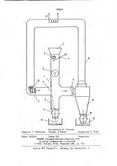 Устройство для отделения мясной ткани от кости (патент 888901)