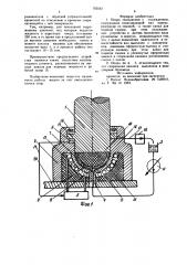 Опора скольжения с охлаждением (патент 765542)